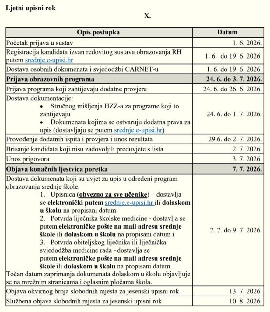 Upisi 2026. - rokovi za sve učenike